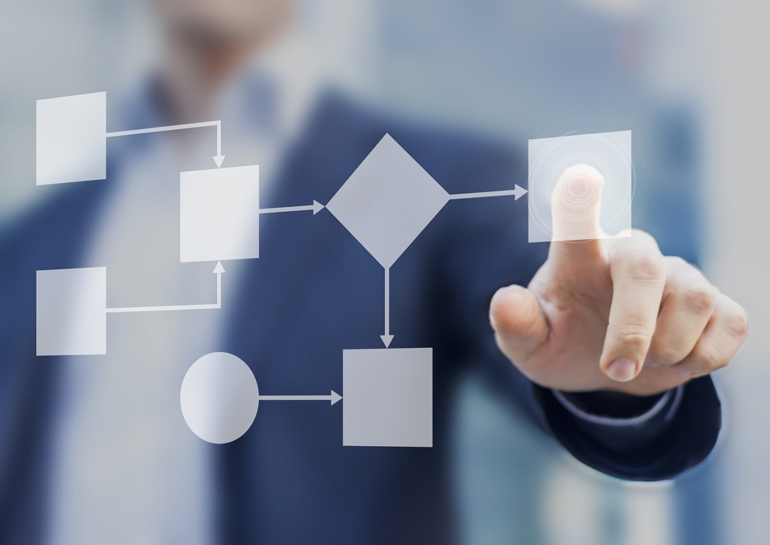 Workflow management